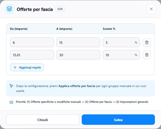 Configurazione delle offerte per fasce